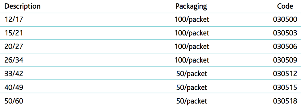 PTFE seals - all fluids PTFE seals - all fluids