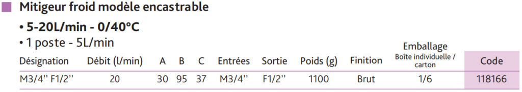 froid-encastrable-tableau