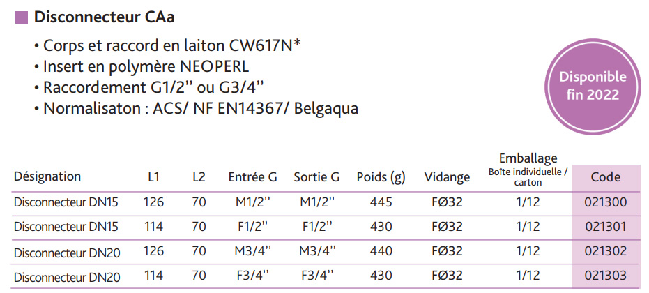 Nomenclature disconnecteur CAa