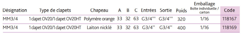 solaire-compact-tableau