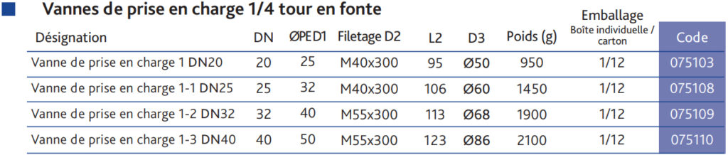 vanne-de-prise-en-charge-tableau