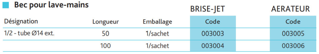 bec-lave-main-tableau