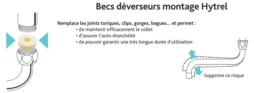 becs-deverseurs