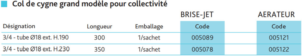 col-de-cygne-collectif-tableau