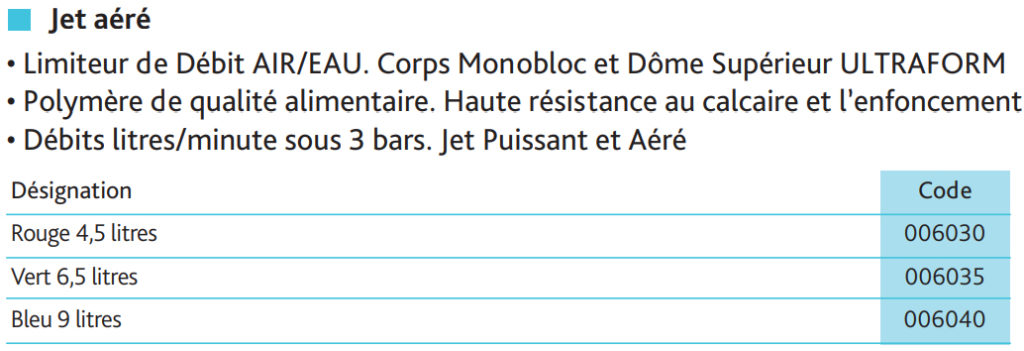 jet-aere-tableau