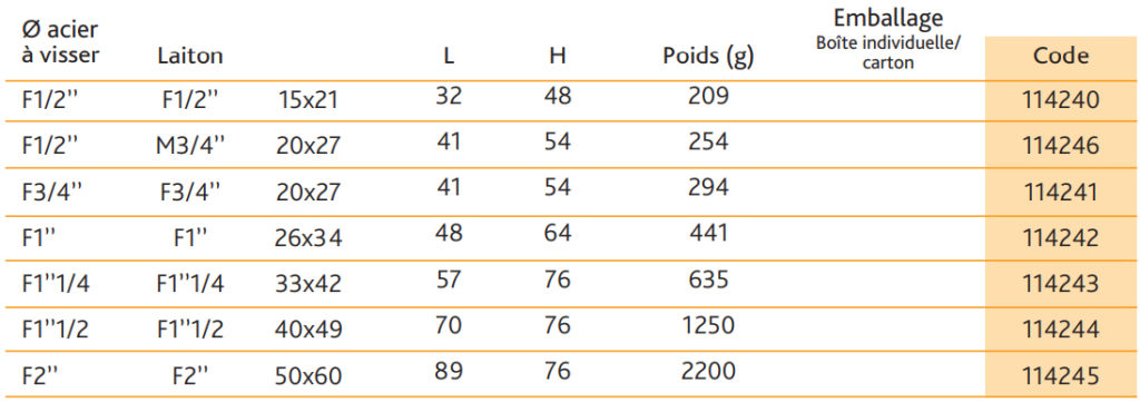 raccord-isolant-dielectrique-plomberie-3