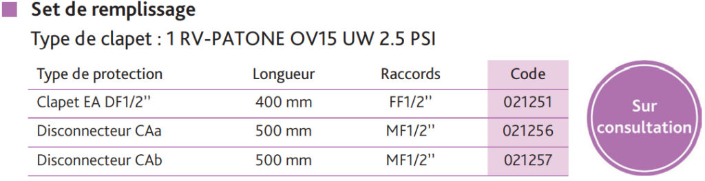 set-de-remplissage-tableau