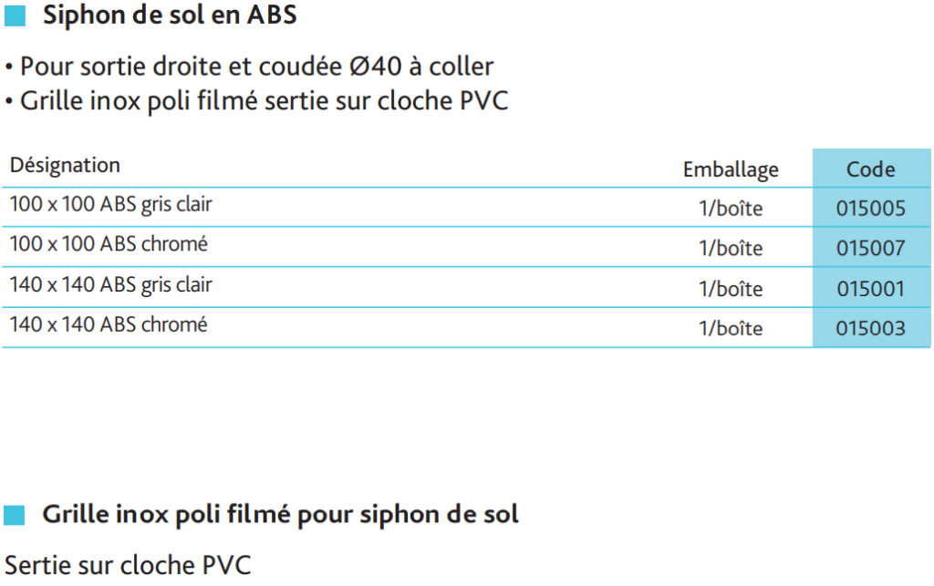 siphon-de-sol-abs-tableai