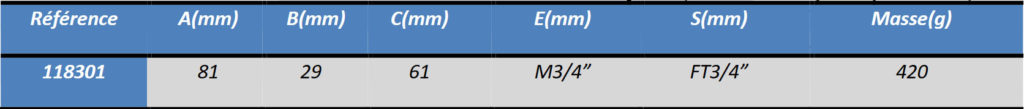 reference-tableau